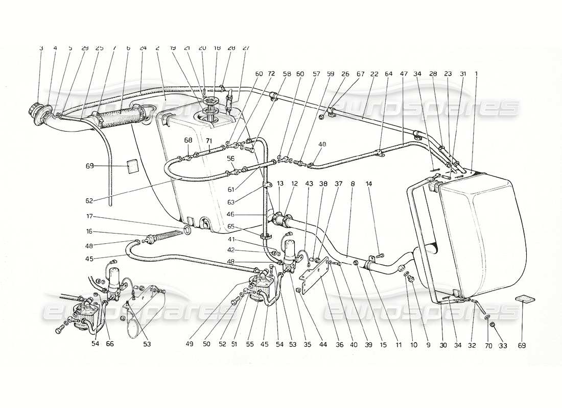 ferrari 308 gt4 dino (1976) kraftstoffsystem (euro-version) teilediagramm