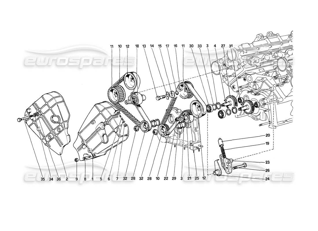 ferrari mondial 8 (1981) verzinnungssystem - teilediagramm der steuerungen