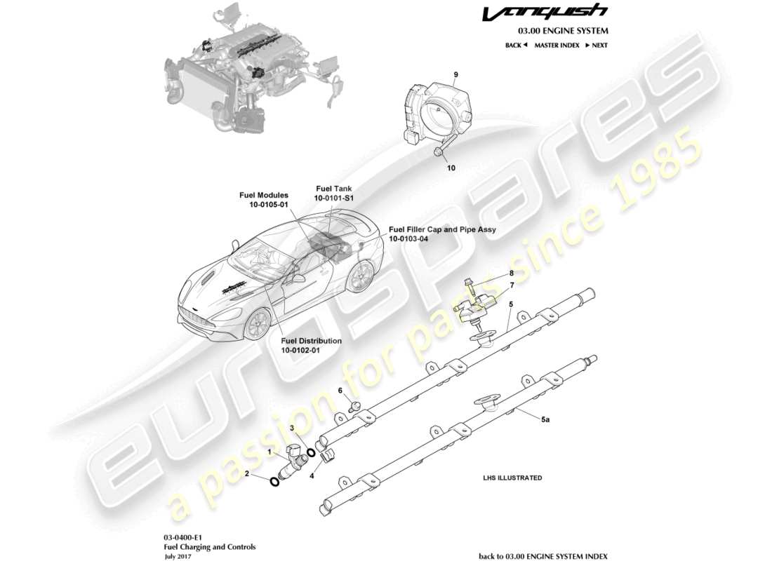 aston martin vanquish (2015) teilediagramm für kraftstoffbefüllung und -steuerung
