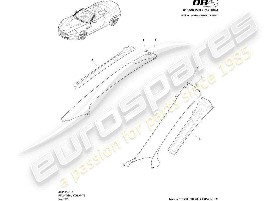 aston martin dbs (2013) säulenverkleidung oben, volante-ersatzteildiagramm