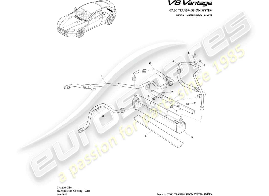 aston martin v8 vantage (2015) getriebekühler, gt8 ersatzteildiagramm