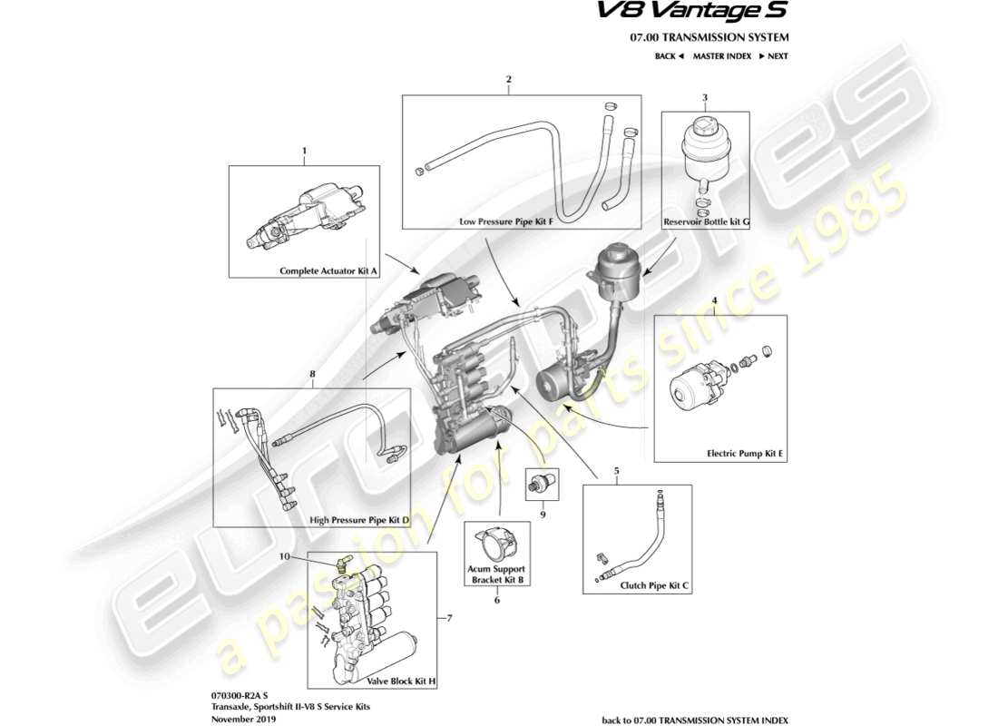 aston martin v8 vantage (2010) sportshift-kits, 7 spd ersatzteildiagramm