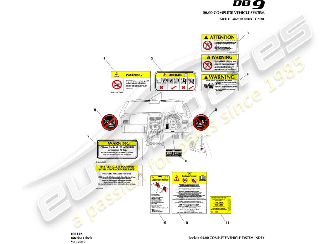 aston martin db9 (2007) teilediagramm für innenbeschriftungen