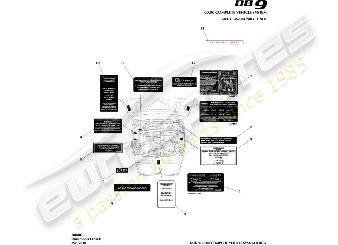 aston martin db9 (2007) teilediagramm für motorraumaufkleber